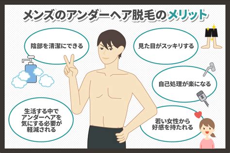 男性陰毛|男性のアンダーヘア（陰毛）のちょうど良い長さは？。